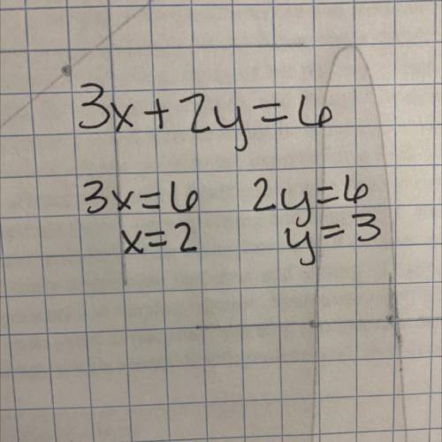 3x + 2y = 6 what is x and y