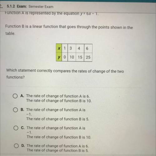 HELP ASAP!!

Function A is represented by the equation Y = 6x - 1 
Function B is a linear function