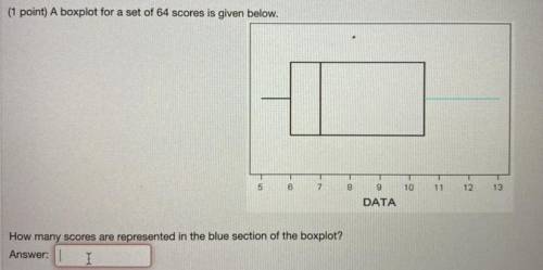 A boxplot for a set of 64 scores is given below.

How many scores are represented in the blue sect