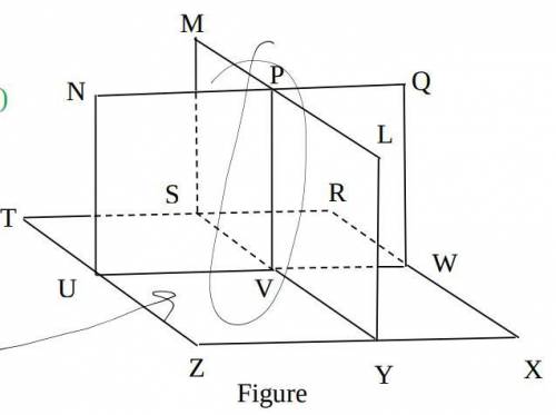 Name the intersection of the three planes shown.
Ignore the circle and arrow.