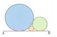The blue circle has radius 2 and the green circle has radius 1 AB is a common tangent and all 3 cir