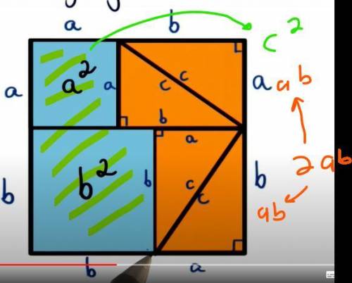 Help ASAP ). The figure below can be used to prove the Pythagorean Theorem. Use the drop-down menus