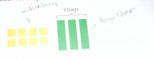 use the variable x to represent each rectangular tile. what expression can you write to represent t