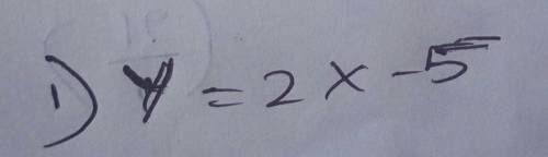 Hel

What is the equation of the fine that passes through the point (-3,-11) and is parallel to the