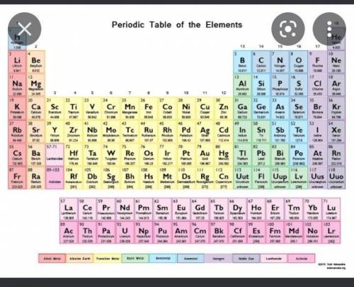 What is a shiny metal, in period 5, and has 3 valence electrons. What is that element's name? 69 POI