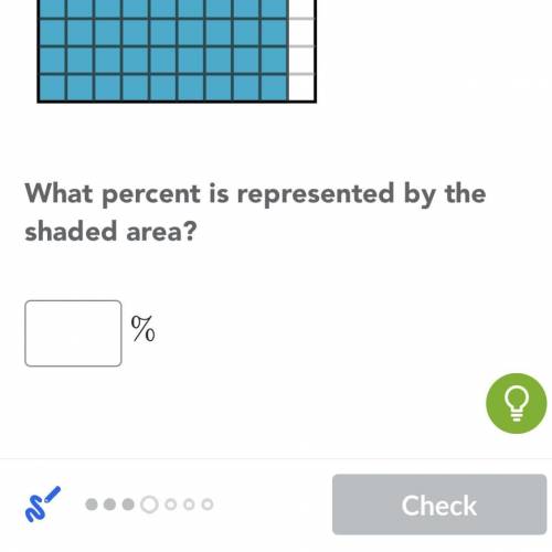 What percent is represented by the shaded area khan academy
