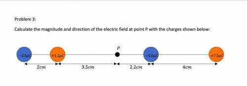 Calculate the magnitude and direction of the electric field at point P with the charges shown below