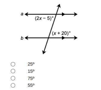 Determine the value of x in this diagram where lines a and b are parallel.