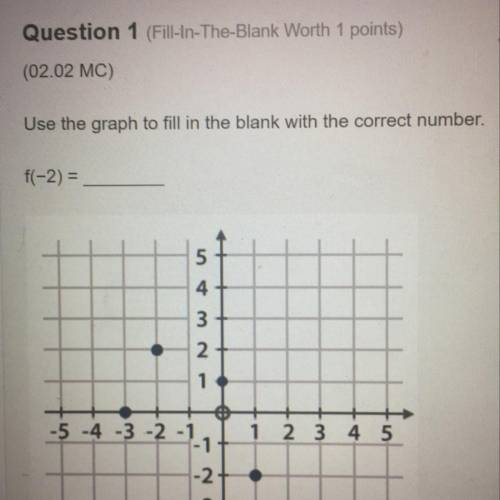 Question 1 (Fill-In-The-Blank Worth 1 points)

(02.02 MC)
Use the graph to fill in the blank with