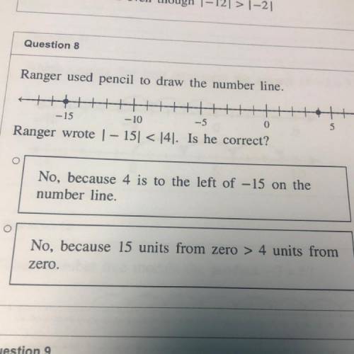 Ranger used pencil to draw the number line.

++
-15
- 10
-5
Ranger wrote | – 15< 141. Is he cor