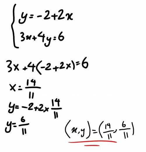 Solve the equations by substitution 
2x - y = 2
3x + 4y = 6