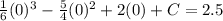\frac{1}{6}(0)^3 -\frac{5}{4}(0)^2 +2(0) +C = 2.5\\