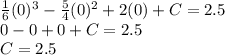 \frac{1}{6}(0)^3 -\frac{5}{4}(0)^2 +2(0) +C = 2.5\\ 0 -0 +0 +C = 2.5 \\ C = 2.5