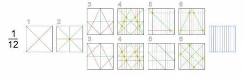 How to draw the pieces of square