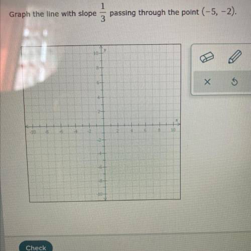 How would i graph this?