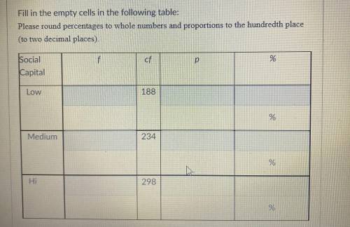 Fill in the empty cels in the following table. Please round percentages to whole numbers and propor