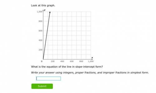 PLEASE HELP ME FAST!!! ( It's about finding linear equations on a graph)
