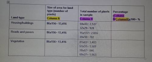 Help please! In part 3 of this field study, a piece of land was used to obtain data of how much are