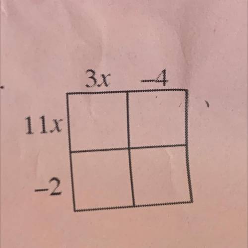 What’s the area of this rectangle?