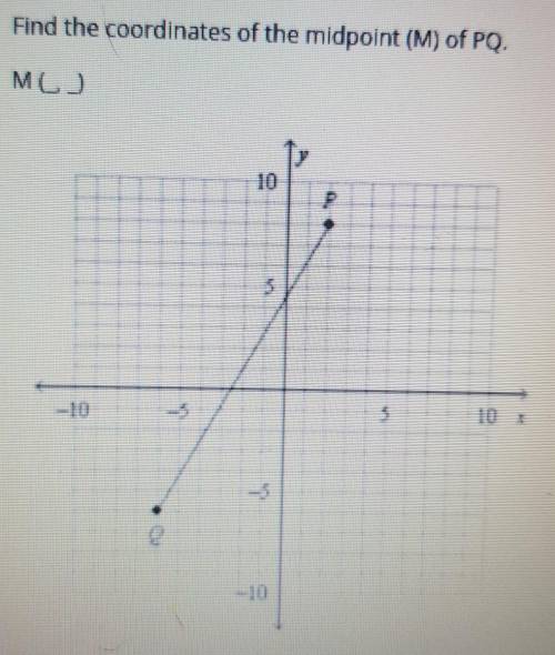 Find the coordinates of the midpoint (M) of PQ.​