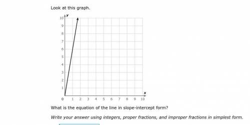 HELP ME FAST!!! (It's about finding equations on graphs)