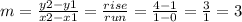 m = \frac{y2 - y1}{x2 - x1}  = \frac{rise}{run} = \frac{4 - 1}{1 - 0} = \frac{3}{1} = 3