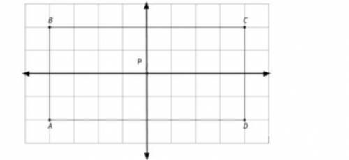 Draw the image of rectangle ABCD under dilation using center P and scale factor ½ . Give the new co