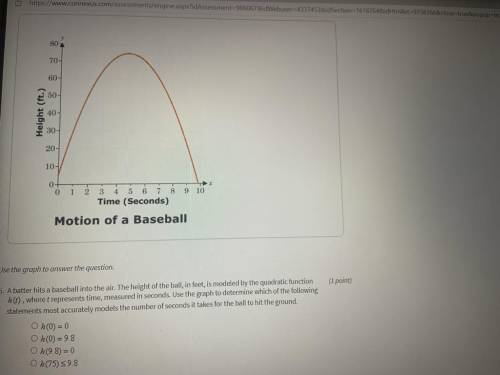 A batter hits a baseball into the air. the height of the ball, in feet, is modeled by the quadratic