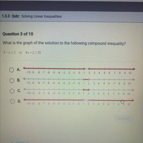 Question 3 of 10

What is the graph of the solution to the following compound inequality?
please h