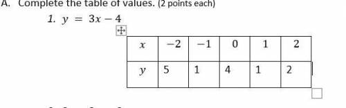 Help Please, STAT! Plot and connect the points (answers to A) in the given Cartesian Plane below