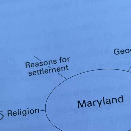 Maryland 
Reasons for settlement