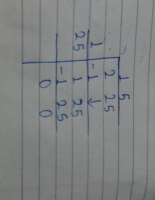 3. Find the square root of these numbers by division method a) 225