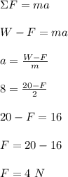 \Sigma F = ma\\\\W - F = ma\\\\a = \frac{W - F}{m} \\\\8 = \frac{20 - F}{2} \\\\20 - F = 16\\\\F = 20 - 16\\\\F = 4 \ N