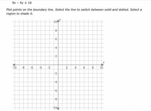 Graph this inequality:

9x–4y≤16
Plot points on the boundary line. Select the line to switch betwe