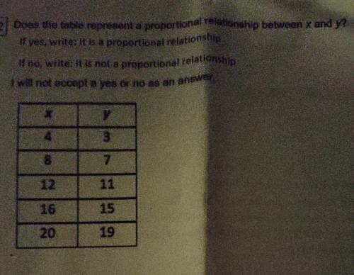 Does the table represent a proportional relationship between x and y?