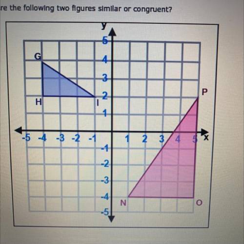 Are the following two figures similar or congruent?
