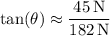 \tan(\theta) \approx \dfrac{45\,\mathrm N}{182\,\mathrm N}