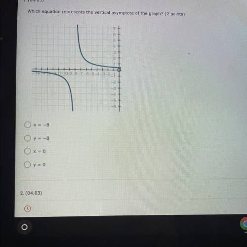 1. FLVS

Which equation represents the vertical asymptote of the graph? 
Answer choices are
A. x =