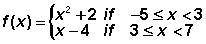 Could someone please help me out on this :<

Find the range of the following piecewise function