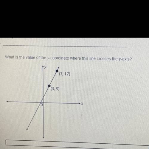 HELP PLEASE WHAT US THE VALUE IF THE Y-COORDINATE WHERE THIS LINE CROSSES THE Y-axis?