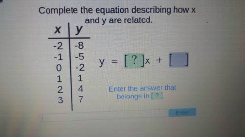 Complete the equation describing how x and y are relatedcomplete the equation describing how x and