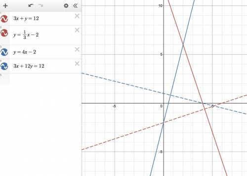 Line A is 3x+y=12 and line B is y=4x-2 what changes can be made to make lines A and B perpendicular?