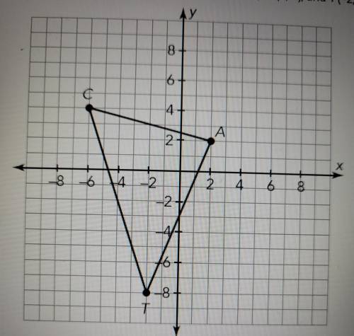 Triangle CAT has vertices with coordinates C(-6, 4), A (2, 2), and T(-2, -8).

Dilate CAT using th