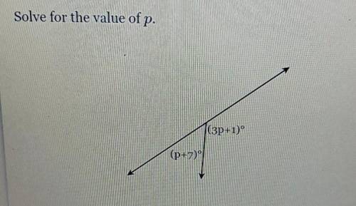 Solve for the value of p