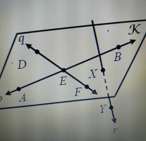 Select a point that is non-coplanar to plane K E W A