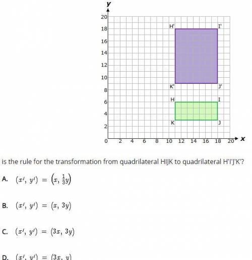 What is the rule for the transformation from quadrilateral HIJK to quadrilateral H'I'J'K'?