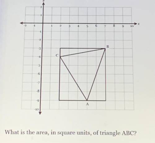 Triangle ABC, with vertices A(5,-9), B(7,-3), and C(2,-4), is drawn inside a

rectangle, as shown