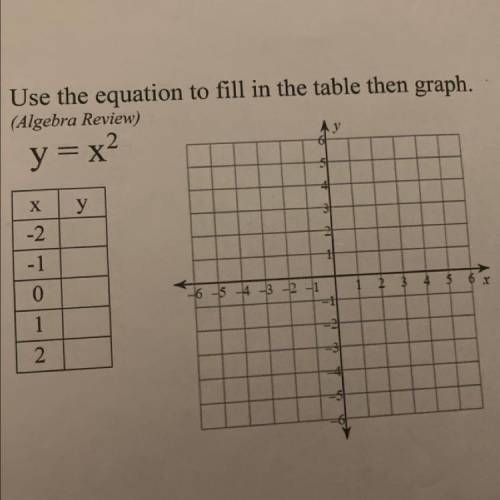I need help solving for y and ploting