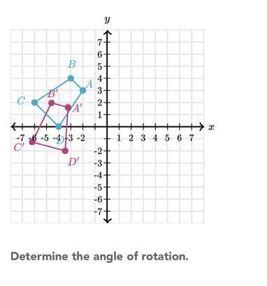 What is the Angle of Rotation?
A: -90°
B: -30°
C: 30°
D: 90°