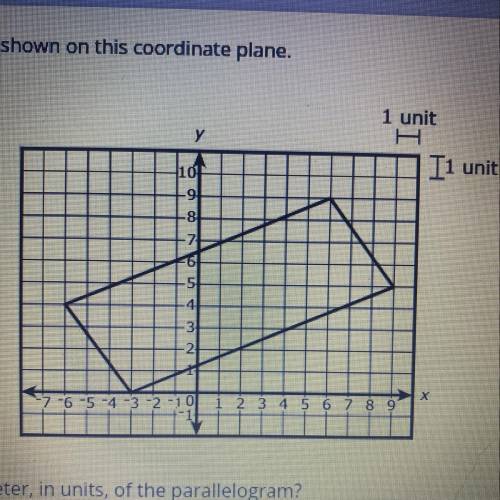 What is the perimeter, in units of the parallelogram 
a) 24
b) 36
c) 48
d) 64